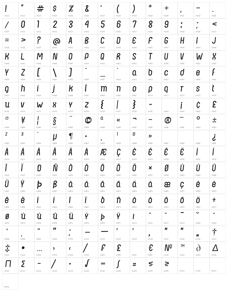 Nexus FPS Italic Character Map