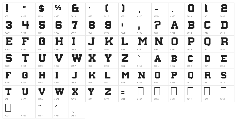 nebraska Character Map