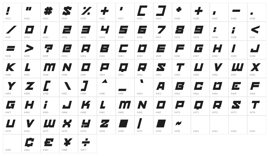 nebulari Italic Character Map