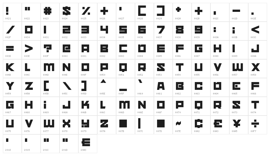 nebulari Character Map