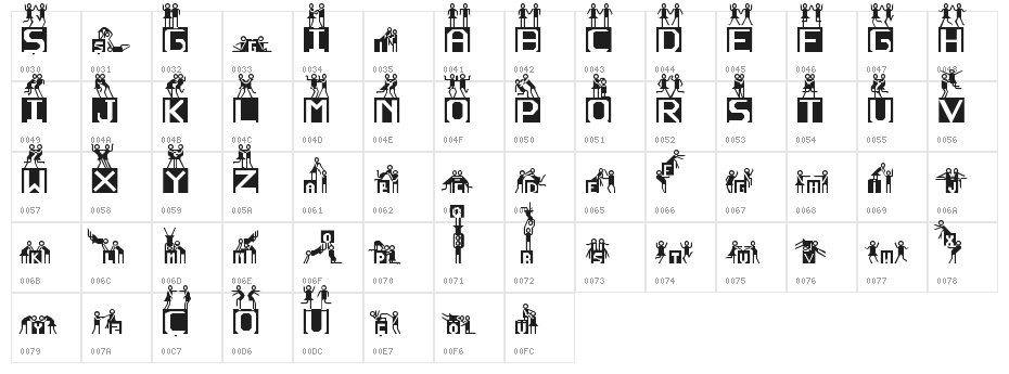 neden olmas1n Regular Character Map