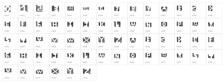 negative Character Map