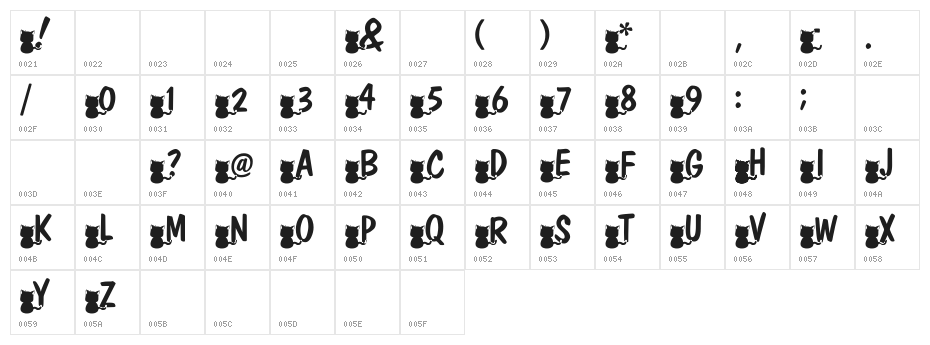 nekoFont Character Map