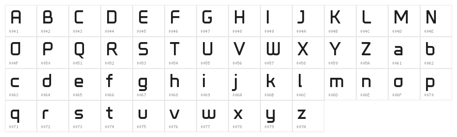 nemode demo Character Map