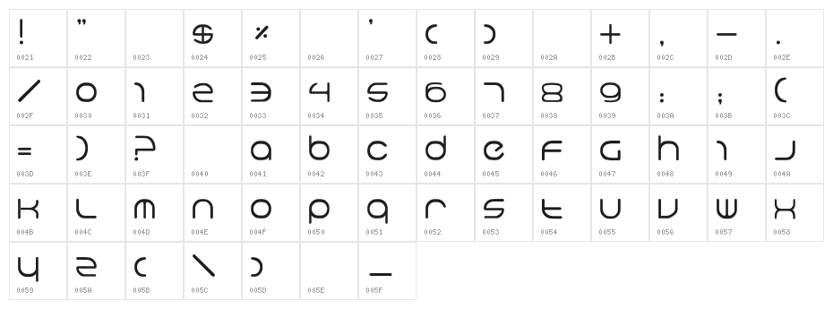 neo-geo Character Map