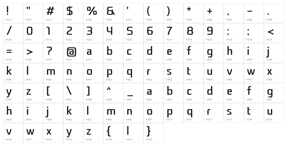 nethsans-Regular Character Map