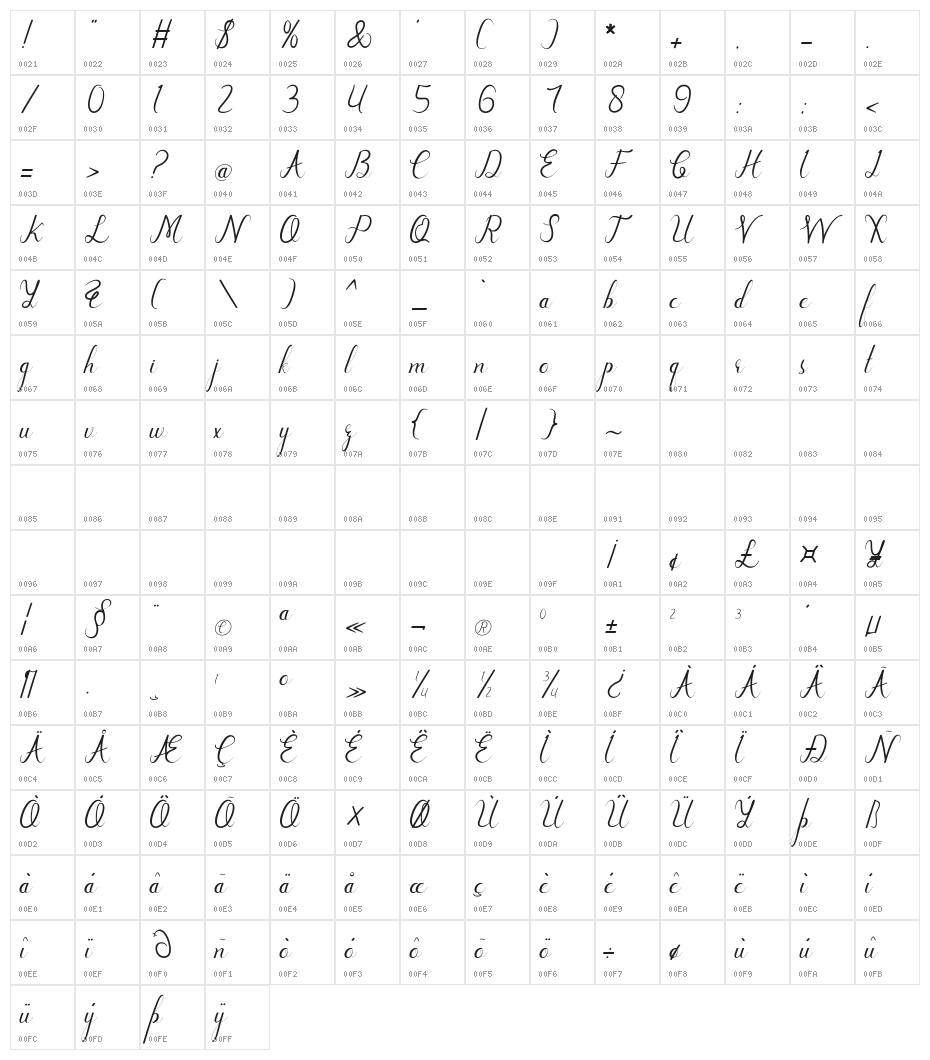 new lettering Art Design Character Map