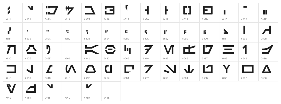 newAurabesh Character Map