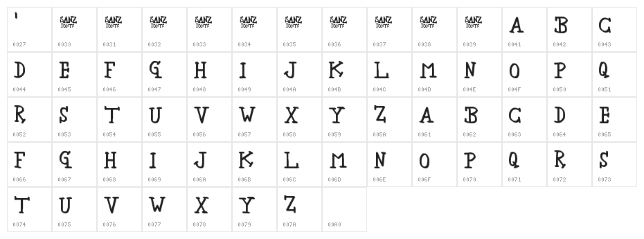 newbie serif Character Map