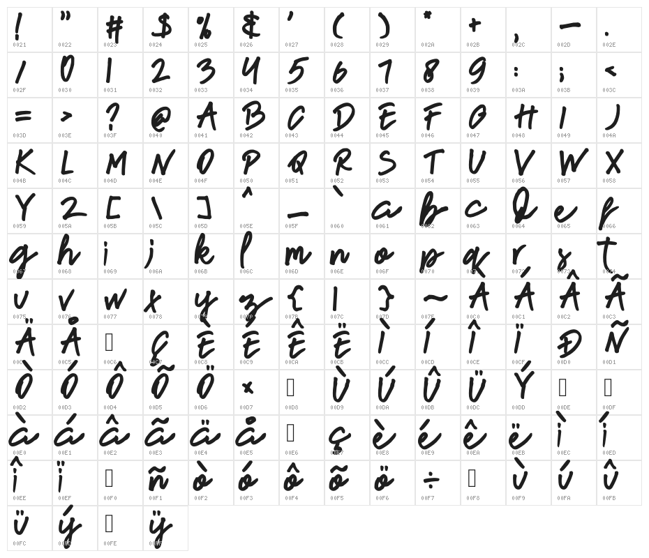 newfrench Character Map