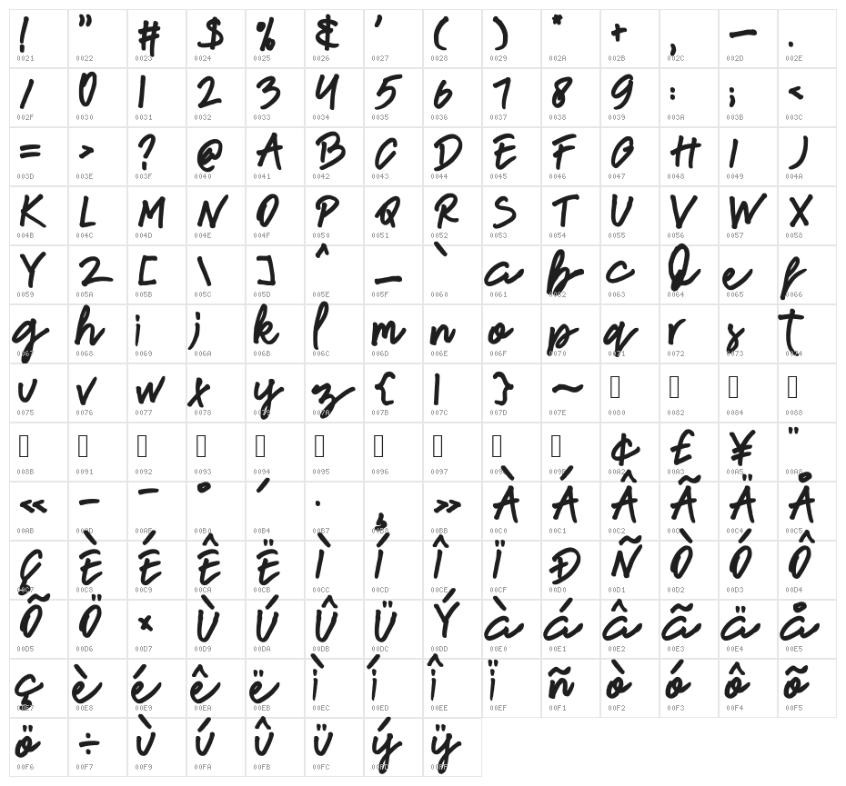 newfrench Character Map