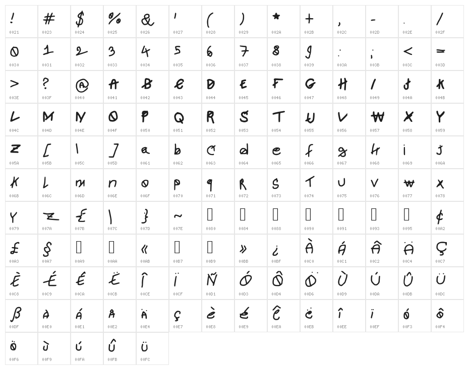 newjoshfont Character Map