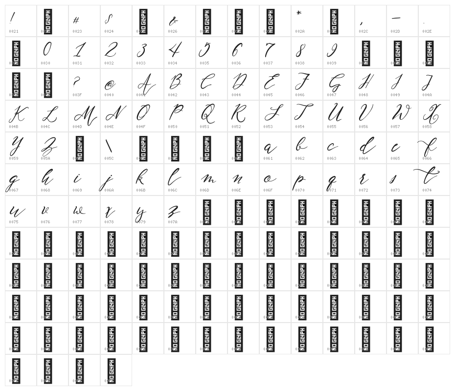 NF-Lukara Regular Character Map