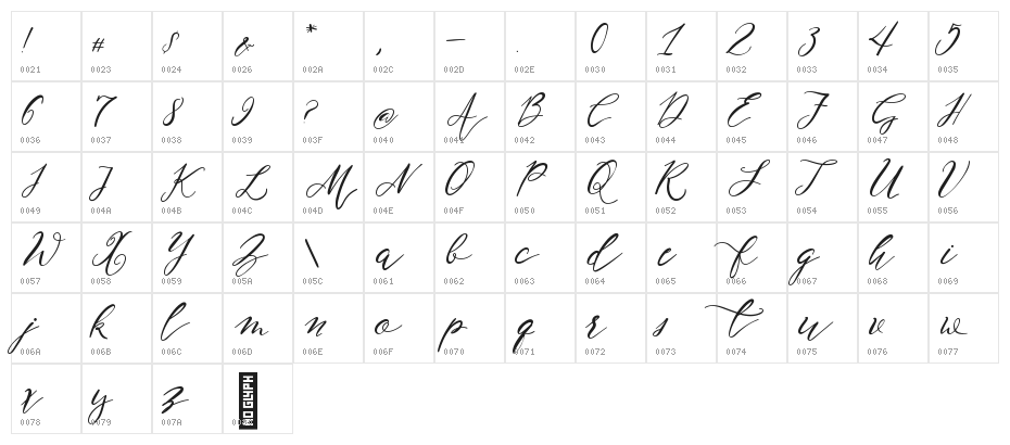NF-Lukara Regular Character Map