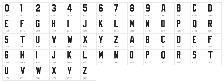NFL Cardinals Character Map