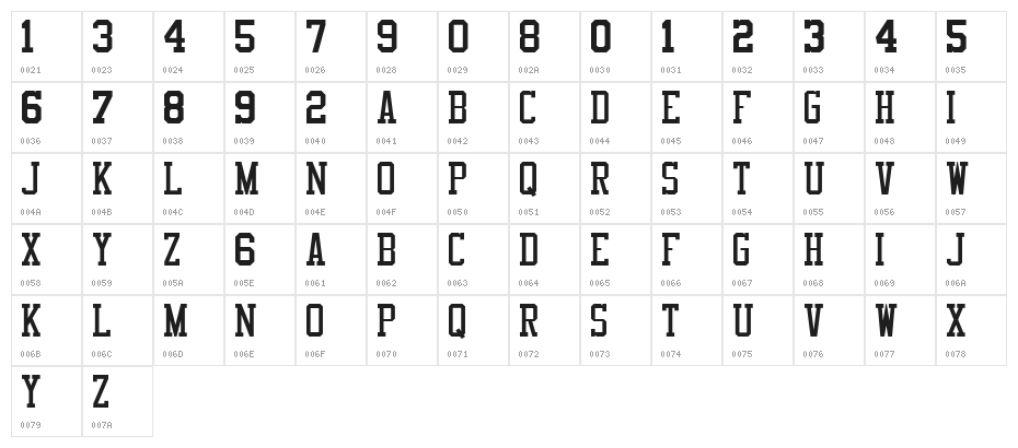 NFL Cowboys Throwback Character Map