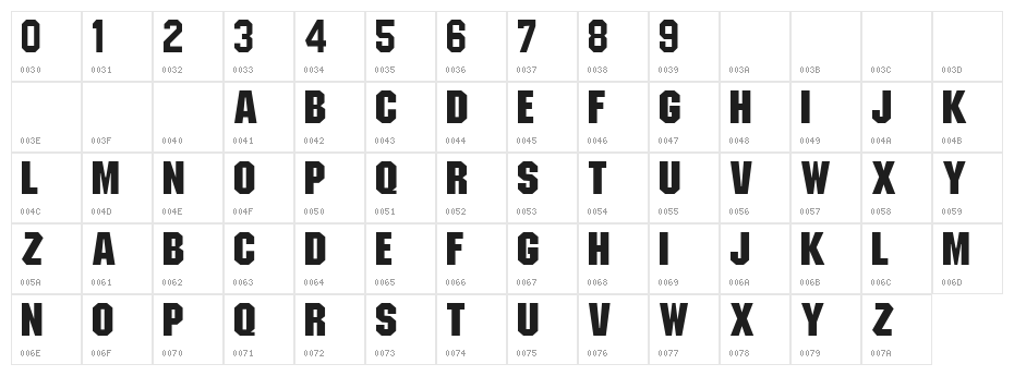 NFL Dolphins Character Map