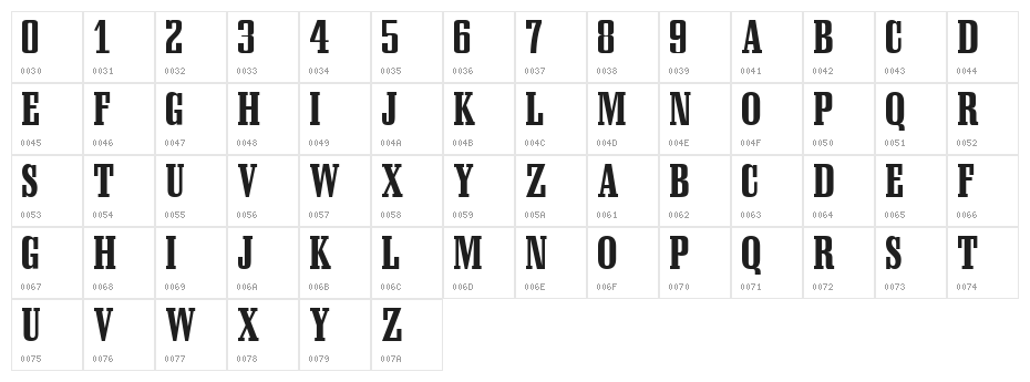 NFL Eagles Character Map