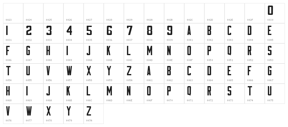 NFL Falcons Character Map