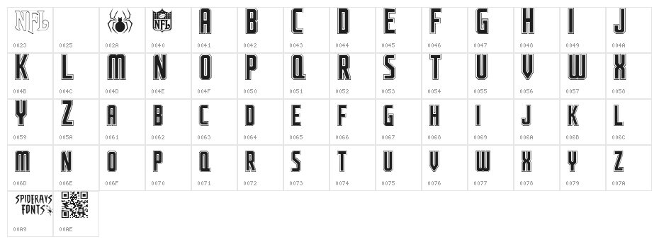 NFL Jaguars Character Map