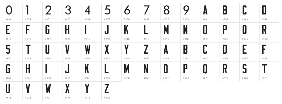 NFL Oilers Vintage Character Map