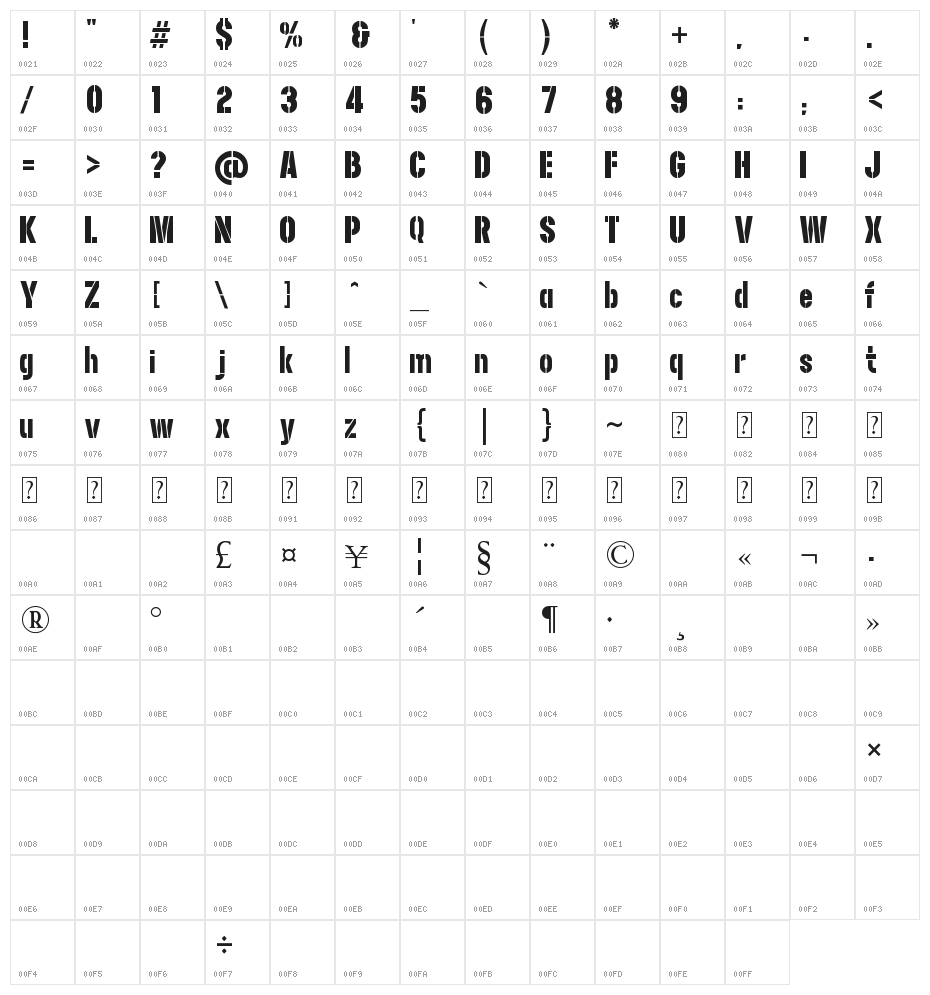 NFL Packers Character Map