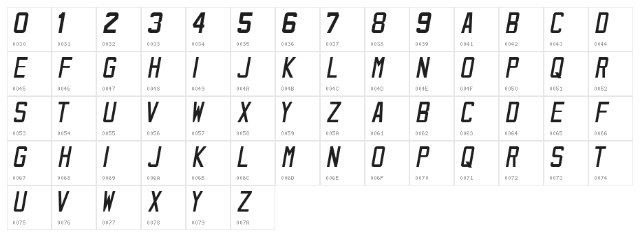 NFL Patriots Throwback Character Map