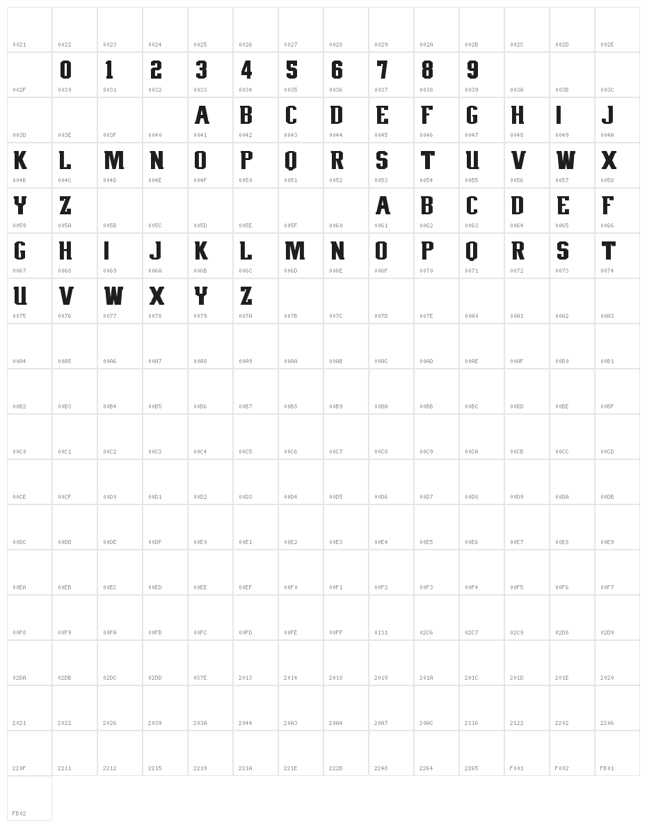 NFL Patriots (Wilson) Character Map