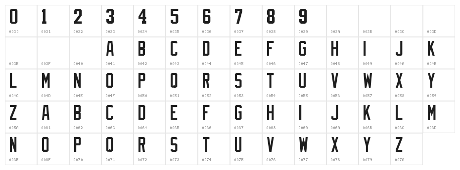NFL Rams Character Map