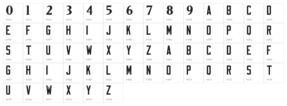 NFL Ravens Vintage Character Map