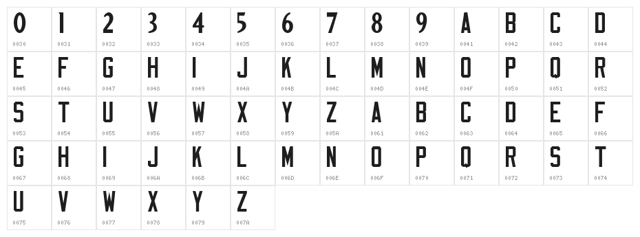 NFL Ravens Character Map