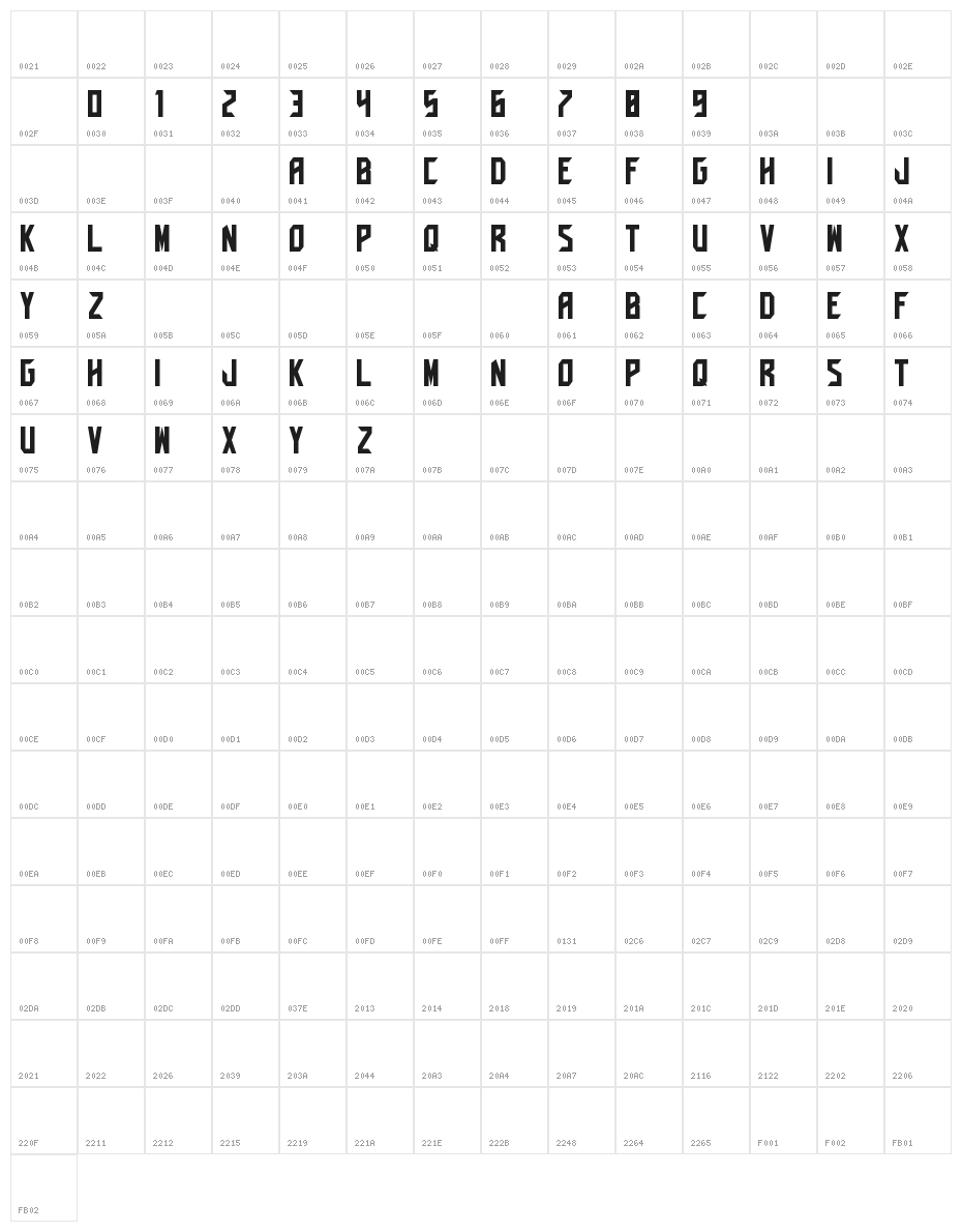 NFL Tampa Bay Buccaneers Character Map