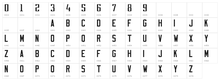 NFL Titans Character Map