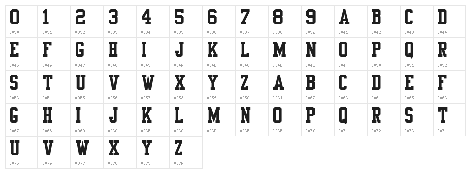 NFL Vikings Character Map