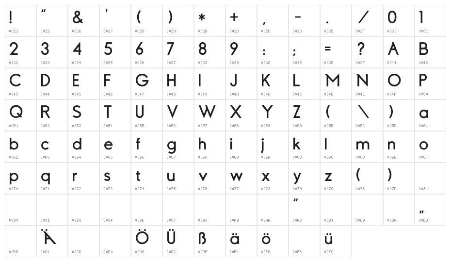 NFNGroteskBold Character Map