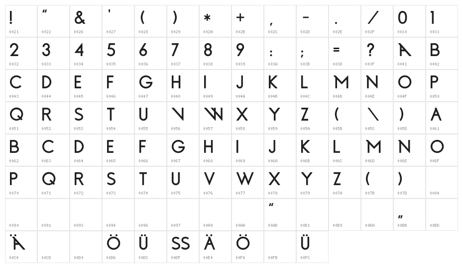 NFNGroteskCapsBold Character Map
