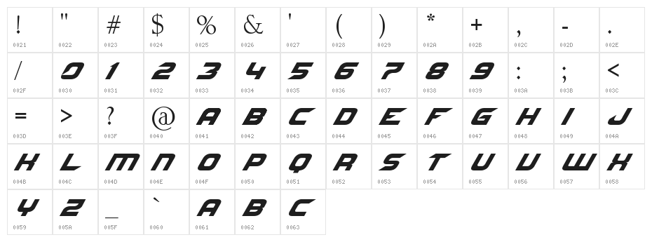 NFS font Character Map