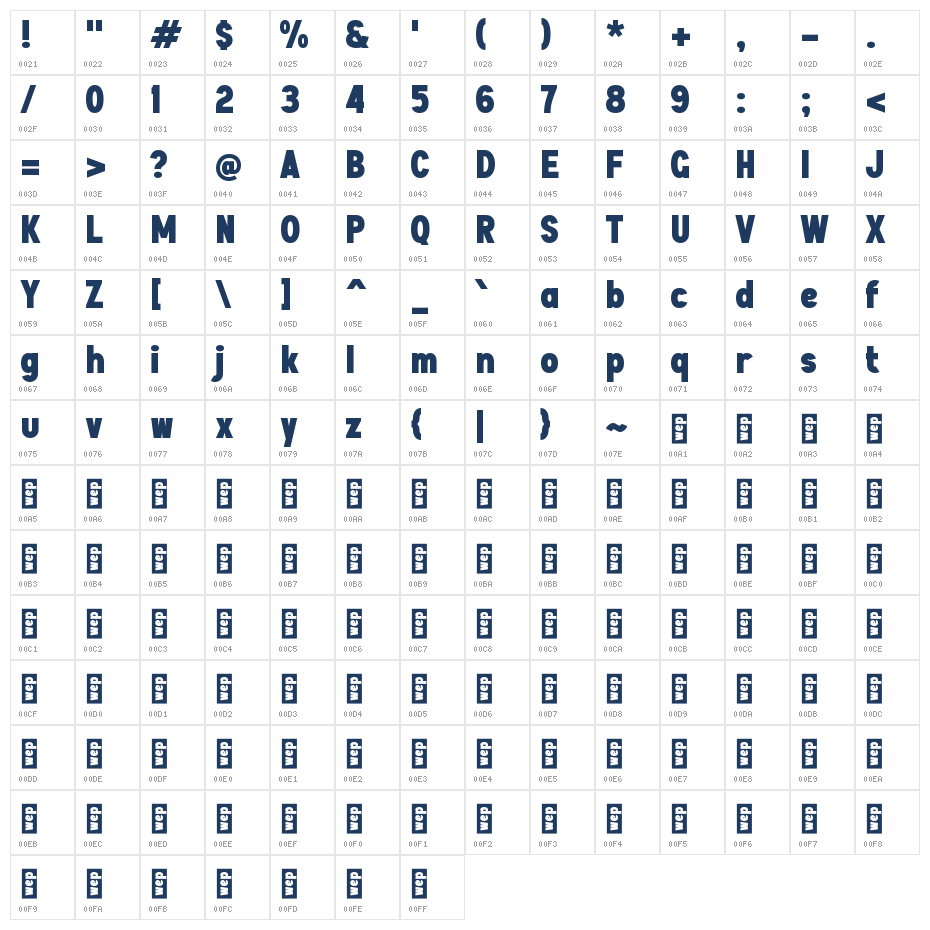NGANTER Character Map