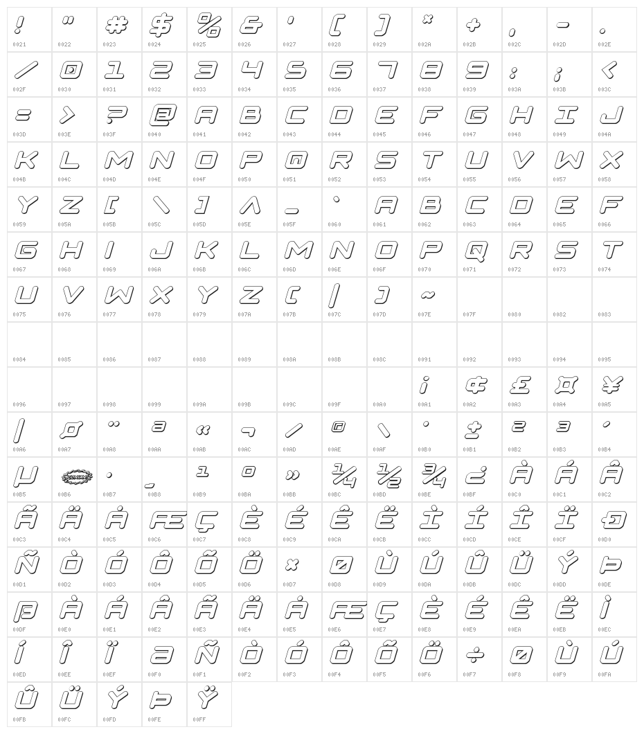 NGC 292 3D Italic Character Map