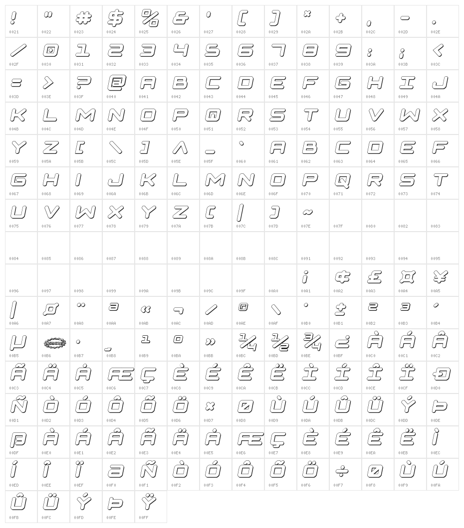 NGC 292 3D Semi-Italic Character Map