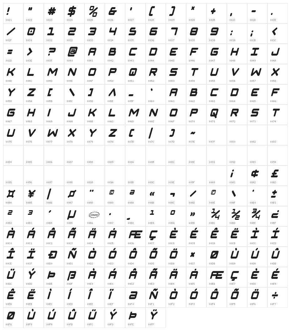 NGC 292 Condensed Italic Character Map