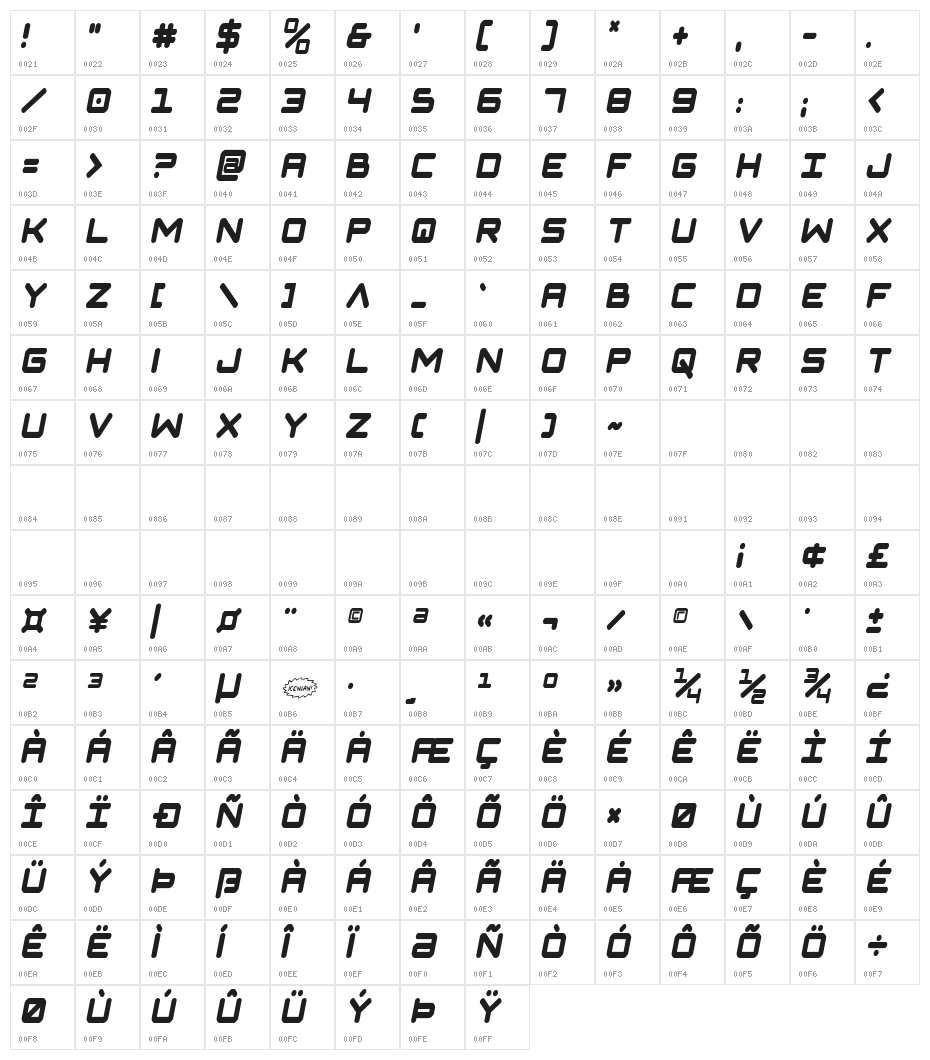 NGC 292 Condensed Semi-Italic Character Map