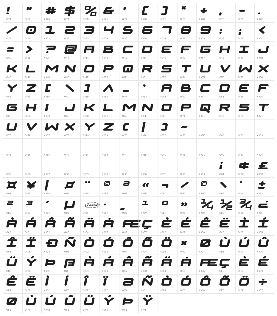 NGC 292 Expanded Semi-Italic Character Map