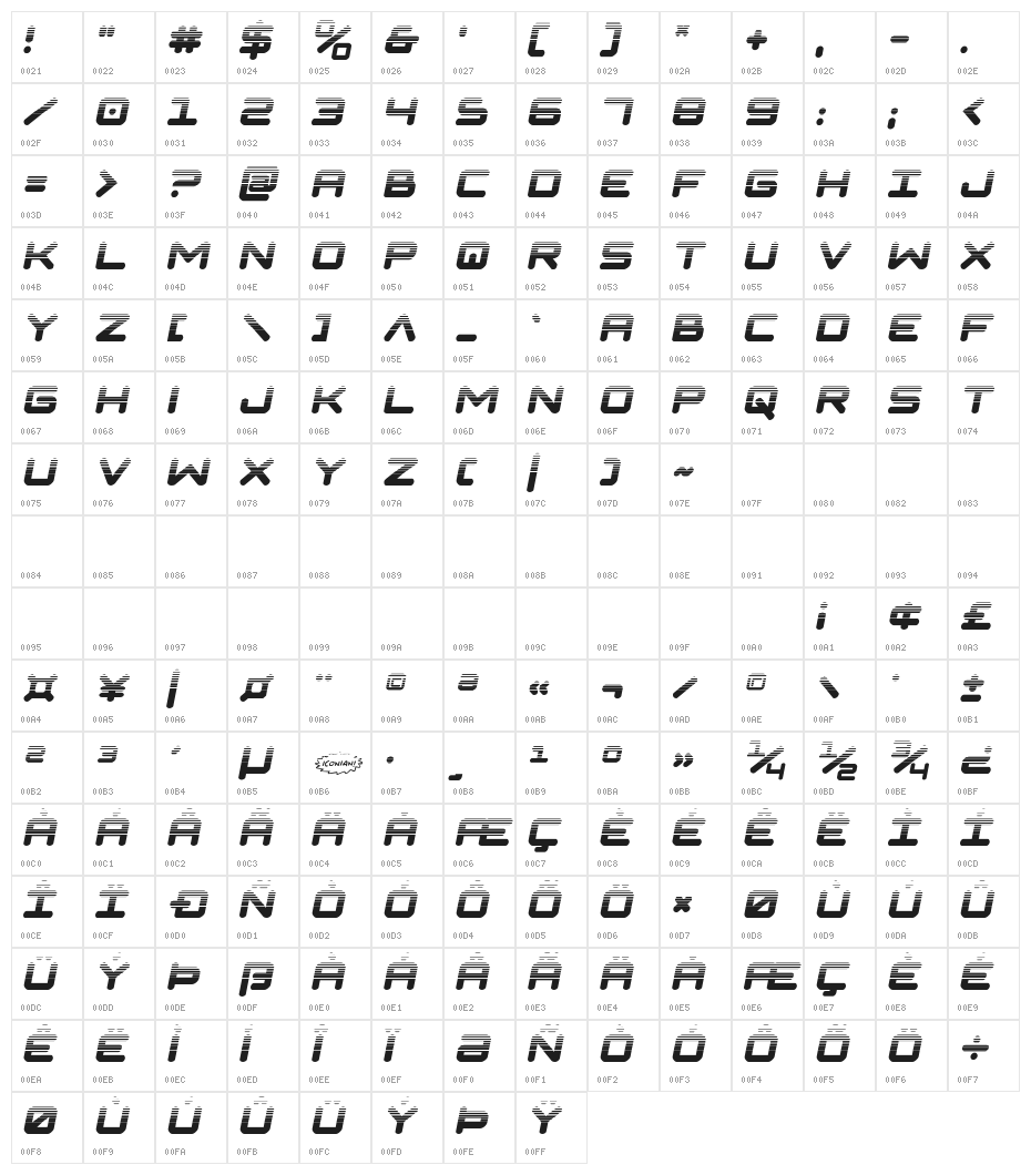 NGC 292 Halftone Semi-Italic Character Map