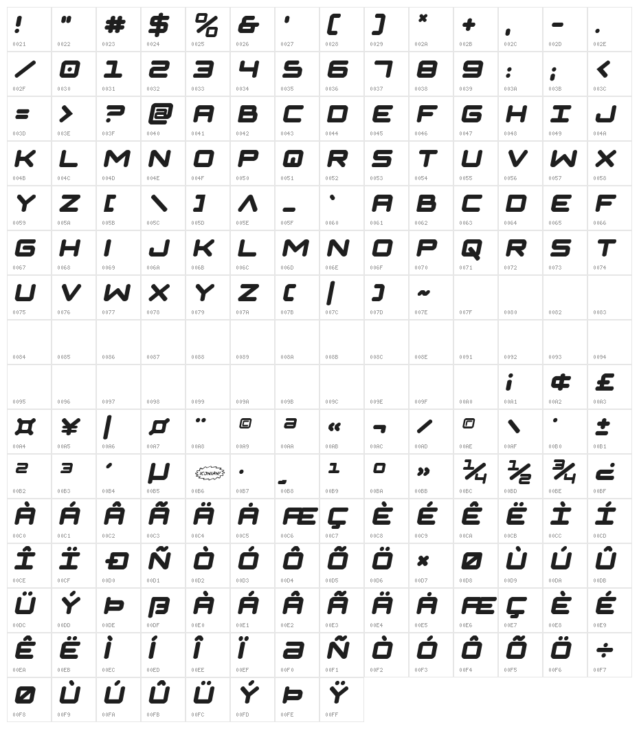 NGC 292 Semi-Italic Character Map