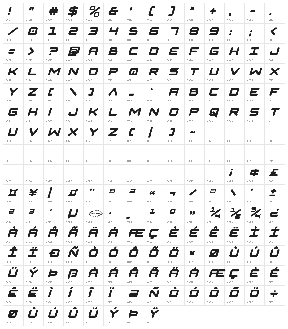 NGC 292 Title Italic Character Map
