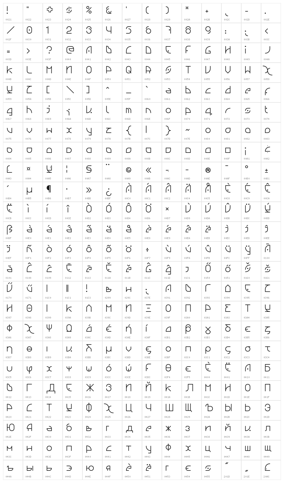 NGfont Character Map