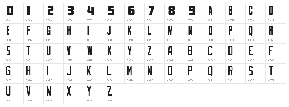 NHL Anaheim2006 Character Map