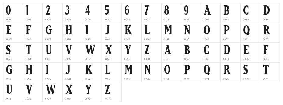 NHL Atlanta Character Map