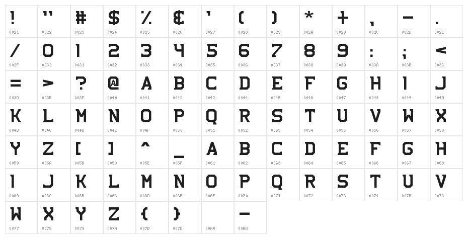 NHL Bruins Character Map
